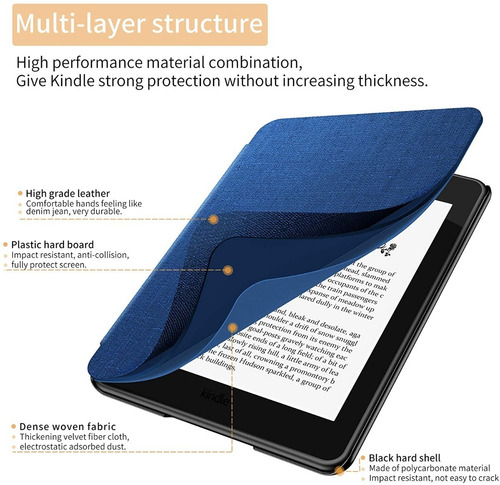 Imagen 6 de 7 de Estuche Funda Protector Kindle Paperwhite Gen. 4 2018