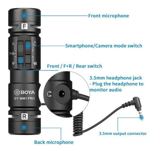 Imagem 5 de 7 de Microfone Boya By-mm1 Pro Dual Mic P/ Câmera Dslr Smartphone