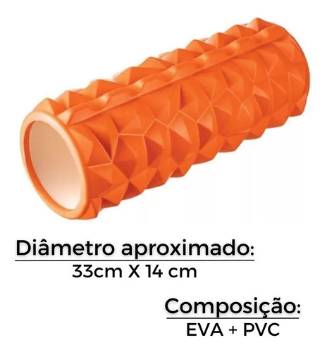 Rolo Massagem Liberação Miosfascial Terapia Tratamento
