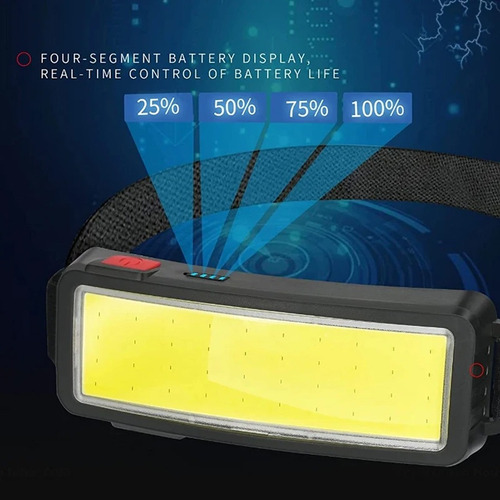 Linterna Frontal Cob De Carga Usb De Alto Brillo, Luz Fuerte