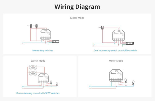 Interruptor Wifi Sonoff Dual R3 Control Persianas O Consumo