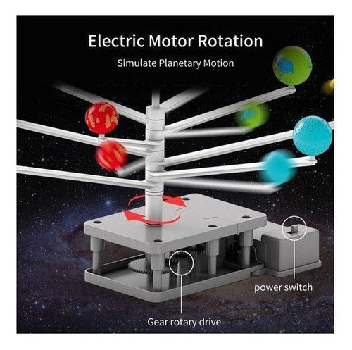 A Kit De Modelo De Sistema Solar Proyector Planetario Diy