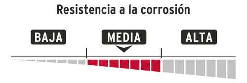 Candado Hierro 38 Mm Std Tradicional Caja Hermex 43315
