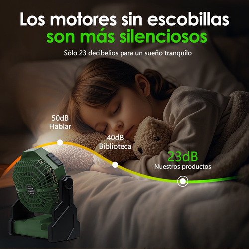 Ventilador De Camping Recargable Portátil Con Luz Led
