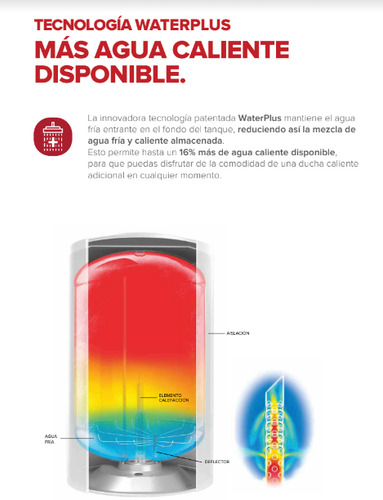 Imagen 4 de 6 de Termotanque eléctrico Ariston Pro 1 R 50 V blanco 50L 220V