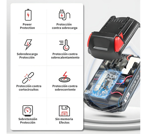 Genérico Hidrolavadora Inalámbrica Pistola Batería 15000 Mah Color Negro