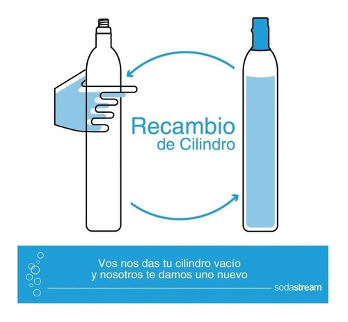Imagen 5 de 9 de Recambio Recarga Sodastream Cilindro Co2 60l Maquina Gasificadora