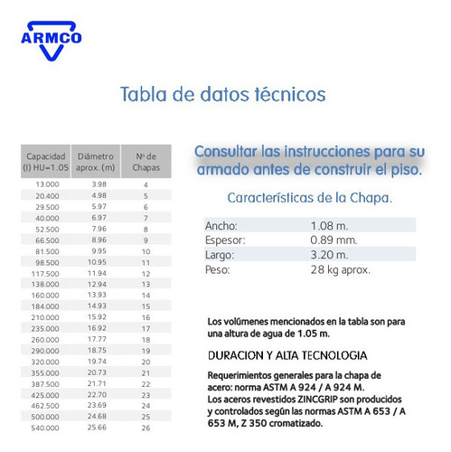 Imagen 3 de 5 de Tanque Australiano Armco Chapa Galvanizada 3,20 Mts 0,89 Mm