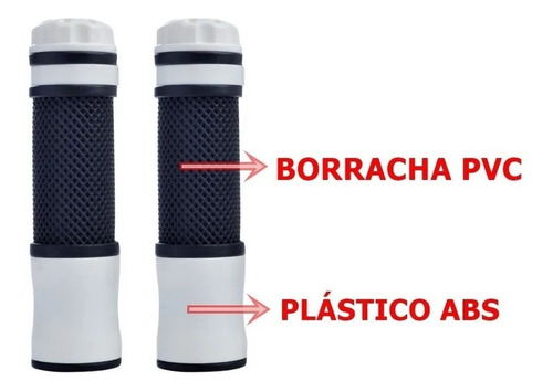Imagem 6 de 6 de Manopla Moto Klarion Esportiva Modelo Speed Varias Cores