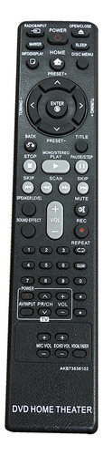 Control Remoto Para LG Dvd Home Theater Control Remoto Akb73