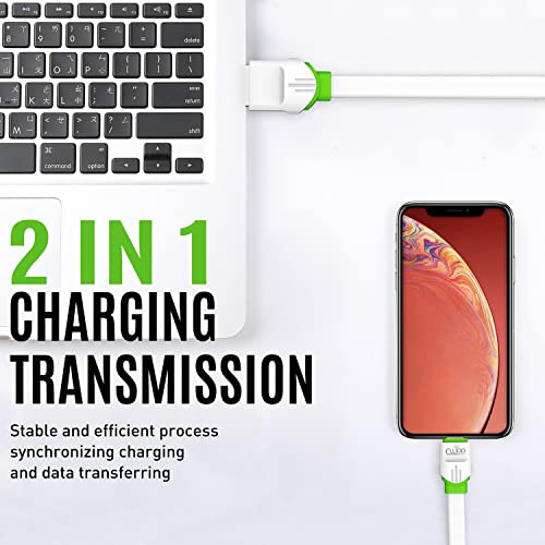 Clipp Wireless, Usb Tipo C, 2,4 A, Carga Rápida Y Sincroniza