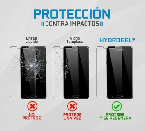 Imagen 5 de 6 de Lamina Hidrogel Samsung Galaxy Tab Active 3