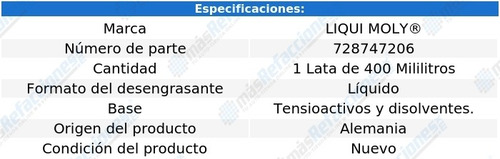 Limpiador Desengrasante De Motor Profesional Liqui Moly