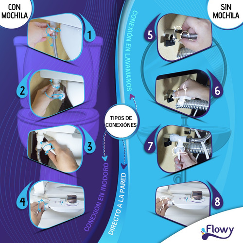 Imagen 6 de 10 de Bidet Para Inodoro Ducha Accesorio Incorporado Al Inodoro!