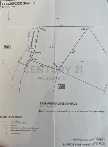 Imagen 5 de 16 de Venta Lote 3183m2 , Bº Calfuco, Villa La Angostura