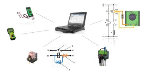 Mpxo - Sistemas Multiplexados