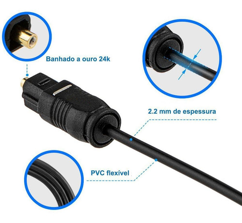 Imagem 5 de 6 de Kit 10 Cabo Optico Audio Digital Som Tv Home 3m Spdif Lt-20