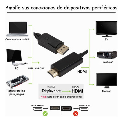 Cable Displayport Dp A Hdmi Para Pc A Hdtv, 4k Y 1,8 Metros