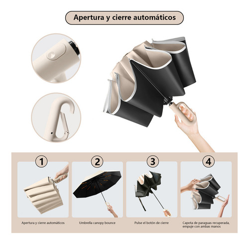 Multifuncional Sombrilla Paraguas Automatico Proteccion Uv