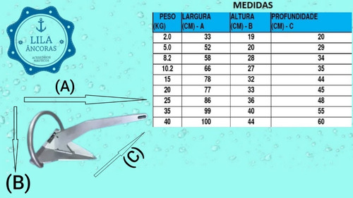 Imagem 2 de 2 de Âncora Rocna Galvanizada 2kgs