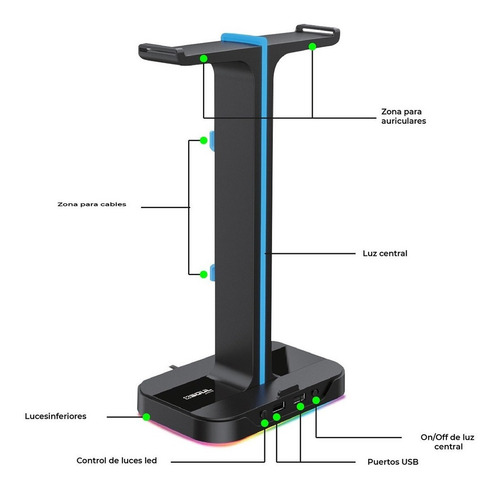 Imagen 2 de 7 de Porta Auriculares Gamer Stand Base Retroiluminados Dual Usb