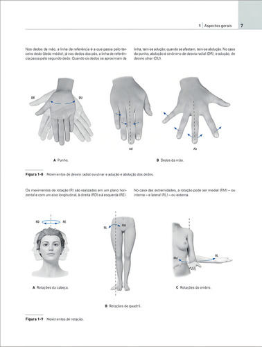 Eva Atlas De Anatomia