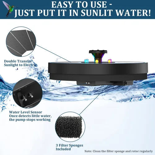 Agua Luminosa Para Jardines: 8 Modos De Pulverizar Con Panel
