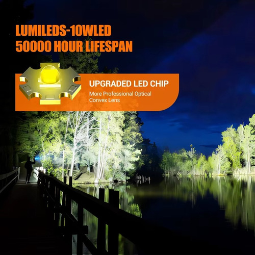 Mini Linterna Led, Linterna De Emergencia Con Carga Usb, 3 M