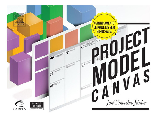 Project Model Canvas