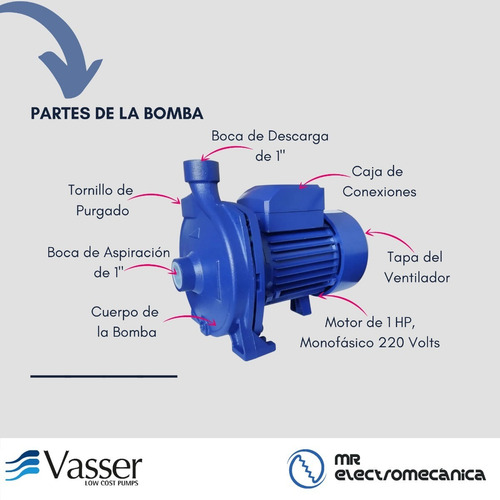 Imagen 6 de 10 de Bomba Centrifuga Motorarg Linea Vasser Qc75 3/4 Hp Eje Acero