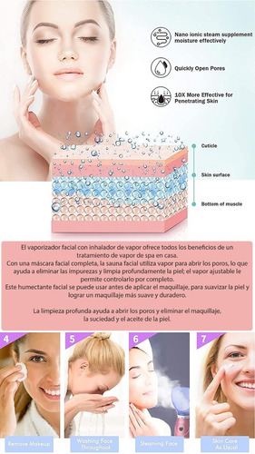 Imagen 2 de 5 de Vaporizador Facial Nasal Y Limpiador Cutis P.negros Sauna