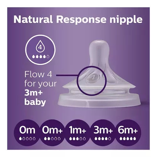 AVENT TETINA NATURAL RESPONSE T4 F/RAPIDO 3M+