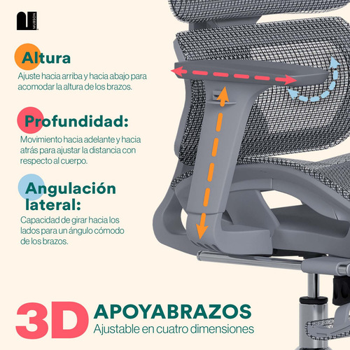 Silla Oficina Ultra Ergonómica Reclinable C Soporte Lumbar Color Gris Material del tapizado Tela