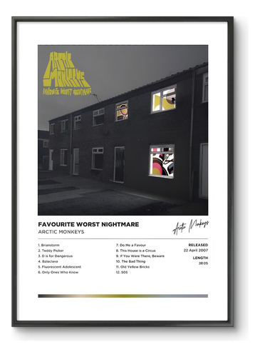 Banda Arctic Monkeys Cuadro Favourite Worst Nightmare