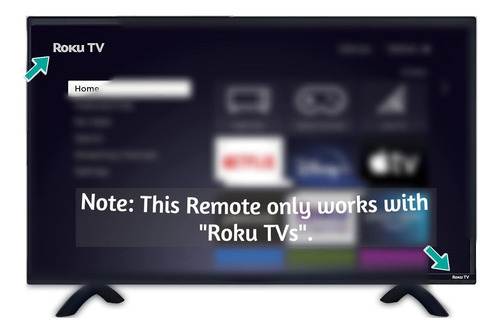 Control Remoto De Reemplazo Oem Compatible Con Todos Los Tv