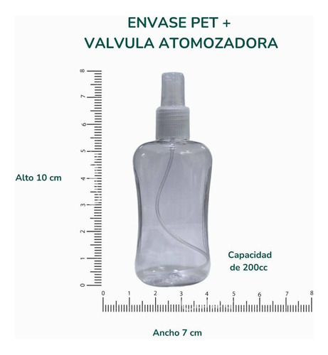 Envase Pet De 200 Ml Con Válvula Atomizadora 24/415