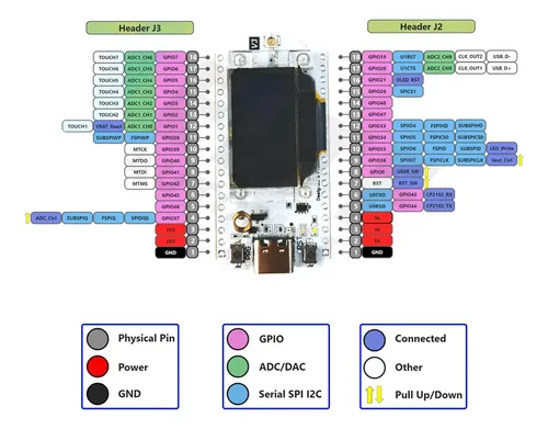 Heltec Meshtastic Lora32 V3 Development Board 863-928mhz Sx1