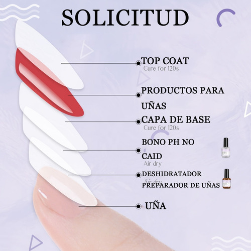 Saviland True Bond + Nivelador Ph, 2 Pzs,15ml, Deshidratador Clear