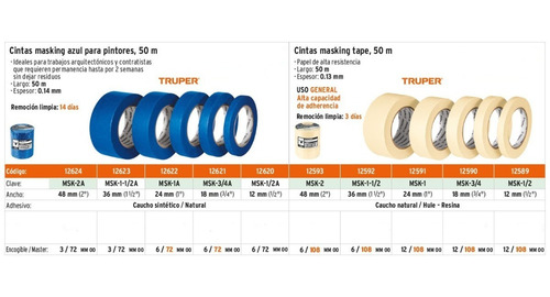 3 Masking Tape Azul 1.5'' 50 Mts Enmascarillar Truper 12623