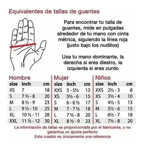 Guantes De Nitrilo Vitality Desechables Sin Latex X 100 Unid