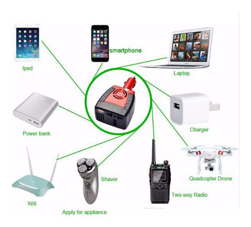 Inversor De Corriente Para Auto De 12v A 220v Y Usb - 150w
