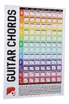 Comprar Acordes De Guitarra, Póster, Tabla De Acordes, Papel Chapado
