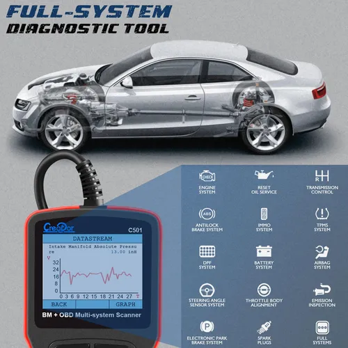 Creador De Escáner Obd2 C501 Para Bmw Mini Epb Abs Srs Dpf R