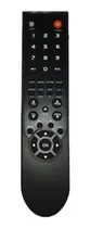 Comprar Control Remoto Tv Pixys Modelo: Pxs-22kls18