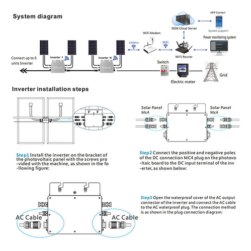 2000w Micro Inversor Solar,mppt Grid Wifi Microinversor Ip65