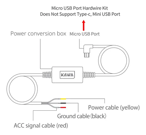 Kawa Kit De Cable Duro Micro Usb De 11 Pies Para Camara De S
