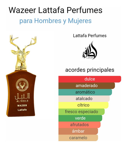 Perfume Noble Wazeer Unisex