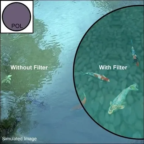 Canon 48mm Drop-in filter PL-C