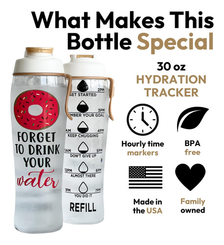 Botellas De Agua Con Horarios Para Beber | Botella De Agua M