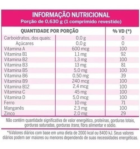 Imagem 2 de 3 de Lavitan A-z Mulher 90 Comprimidos Polivitamínico